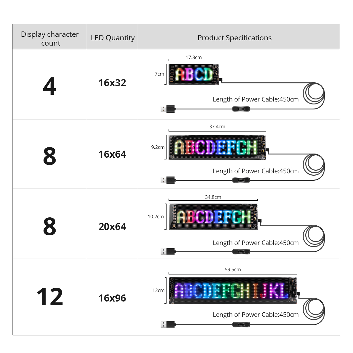 16x96 LED 매트릭스 픽셀 패널, 스크롤링 밝은  - Video Led Light Panel 리뷰 및 가격
