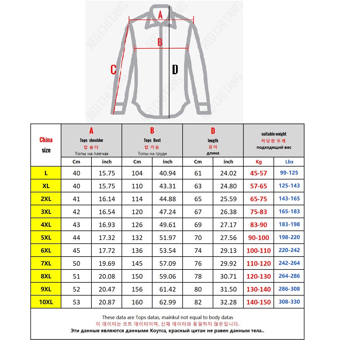 멀티 포켓 남성 조끼 지퍼 민소매 자켓 남성 봄 빅 사 - Photography Vest 리뷰 및 가격